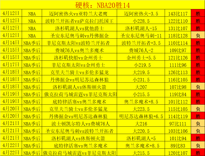 京赛再启,中国短道速,滑队信心十,博鱼体育,在线体育平台,体育赛事直播,博鱼体育APP,线上娱乐,博鱼体育注册,体育爱好者