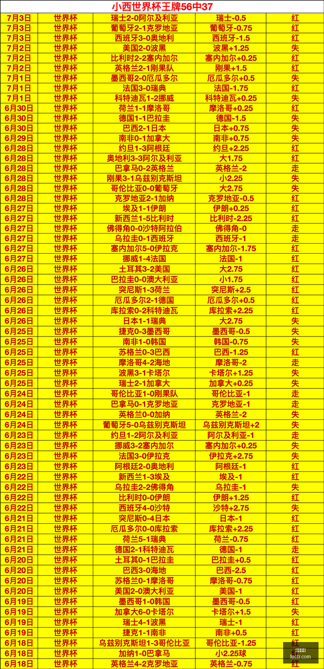 博鱼体育,在线体育平台,体育赛事直播,博鱼体育,在线体育平台,体育赛事直播,博鱼体育APP,线上娱乐,博鱼体育注册,体育爱好者