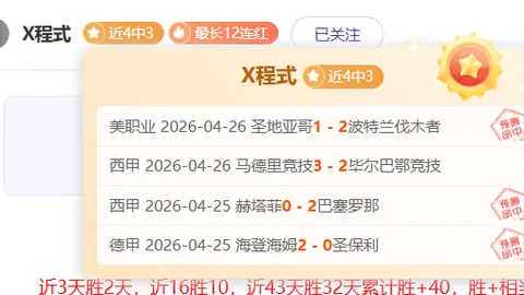 凯斯勒25分10板5助全无瑕疵，携手约基奇再创新高，仅此两人达成。