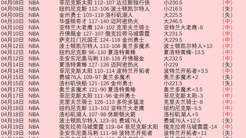 [类别：标题+]  →  [类别：标题组合+]