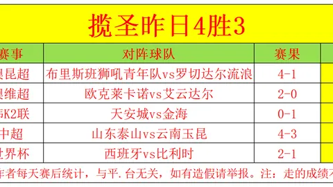 博鱼体育，体育赛事直播， 101352 4